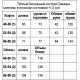 Теплый костюм (кофта с капюшоном+брюки низ на резинке) трехнитка на флисе серый